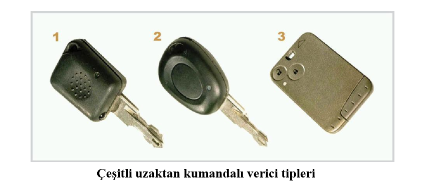 Uzaktan Kumandalı Anahtar veya Vericiler