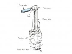 Piston pimi