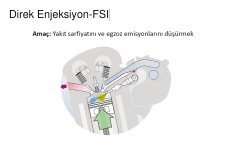 Direk Enjeksiyon - FSI