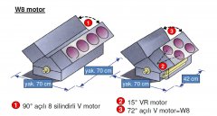 W8 Motor Açıları.jpg