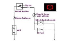 Hidrolik seviye uyarı lamba devresi