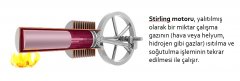 Stirling motoru