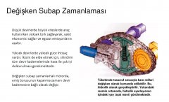 Degisken Subap Zamanlaması