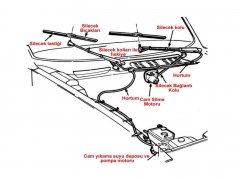 Ön cam yıkama ve silme tertibatı