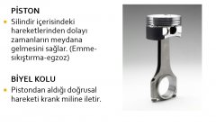 Piston ve Biyel Kolu