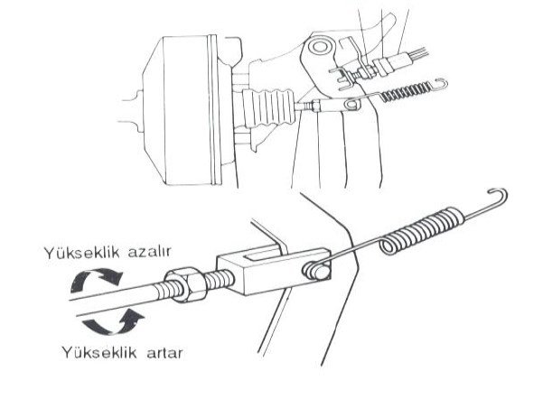 Fren pedalı kontrolü ve bakım işlemleri.jpg