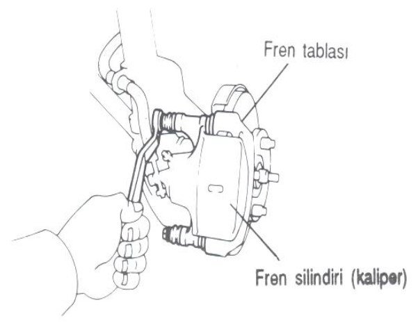 Fren balataları bakım işlemi